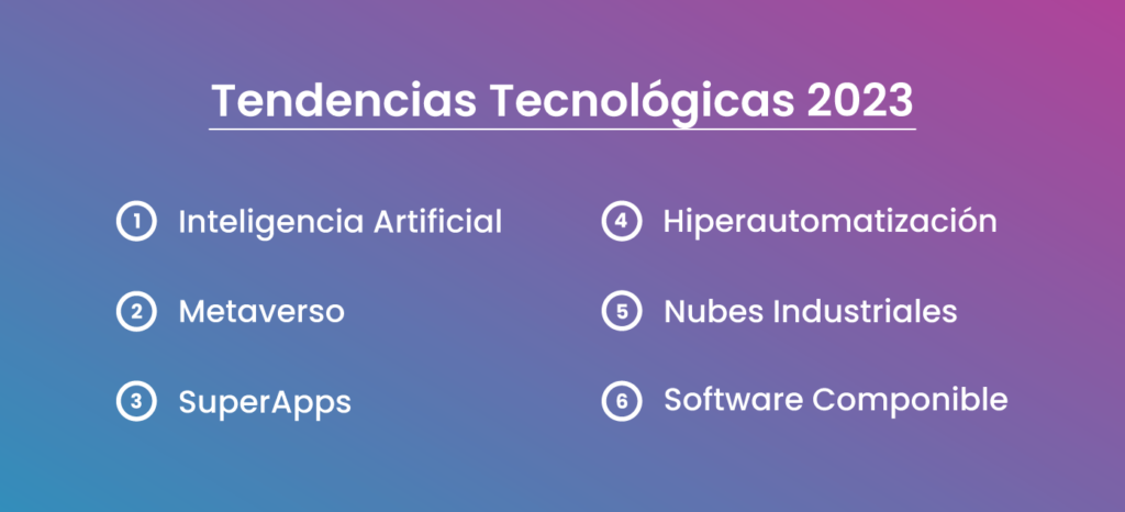 PRINCIPALES TENDENCIAS TECNOLÓGICAS PARA EL 2023 – A&S Consultores